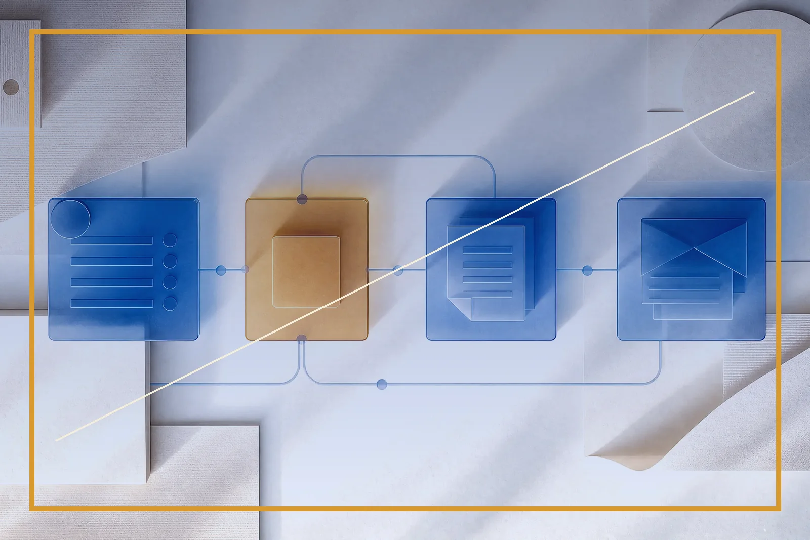 Pipeline de quatro etapas conectando e-mail, formulário, atribuição e acompanhamento